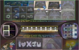 Low-cost and easily prepared rewritable silica photonic crystal pigment used for paper and textile