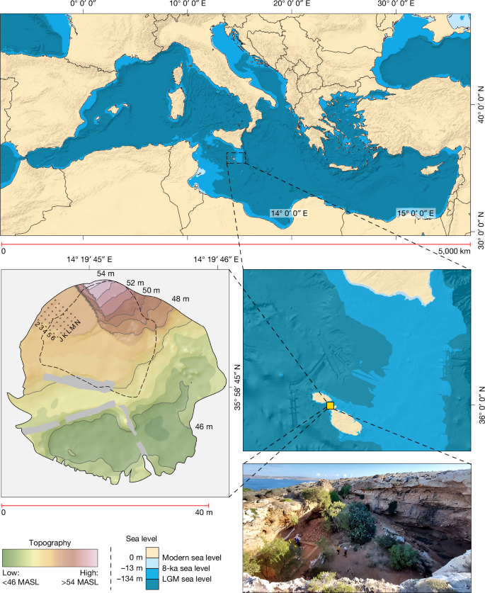 Hunter-gatherer sea voyages extended to remotest Mediterranean islands