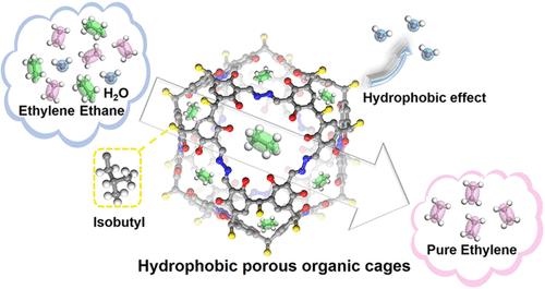 Superhydrophobic Molecular Selector for Efficient Separation of Ethane over Ethylene under Dry and Humid Conditions