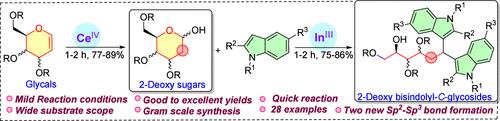 CAN-Mediated Synthesis of 2-Deoxy Sugars: Access to Chiral 2-Deoxy 3-Bisindolyl-C-glycosides