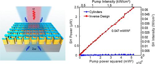 Inverse Design of an All-Dielectric Nonlinear Polaritonic Metasurface