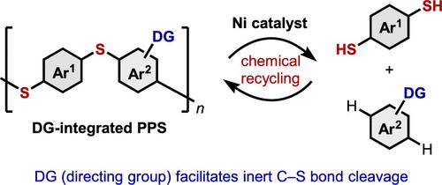 Directing Group-Integrated Poly(phenylene sulfide): Achieving Chemical Stability and Controlled Degradability