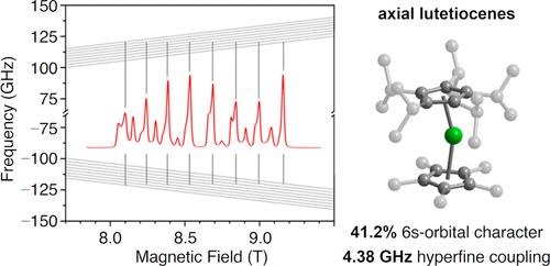 Large Hyperfine Coupling Arising from Pseudo-2S Ground States in a Series of Lutetium(II) Metallocene Complexes