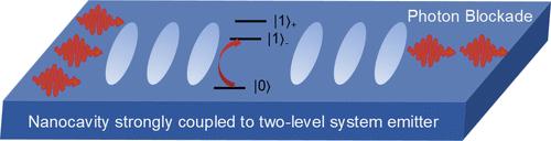 Opportunities and Challenges of Solid-State Quantum Nonlinear Optics
