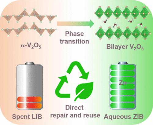 Electrochemically Induced Reconfiguring Decayed Vanadium Oxides for Recycling