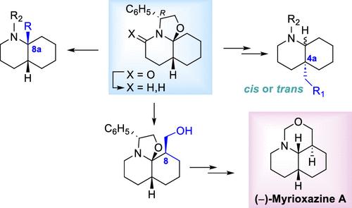 Enantioselective Access to Decahydroquinolines Bearing a C4a or C8a Quaternary Stereocenter from a Common Intermediate Total Synthesis of (−)-Myrioxazine A