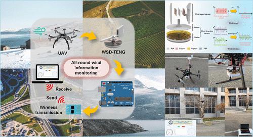Triboelectric Sensor with a Hierarchical Structure for Omnidirectional Adaptive Wind Speed and Wind Direction Sensing for Unmanned Aerial Vehicles