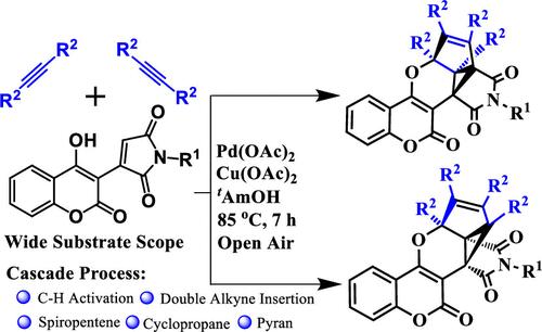 Pd(II)-Catalyzed Annulation of Alkynes with 4-Hydroxy-3-Maleimidecoumarin: One-Pot Construction of Multiple Rings