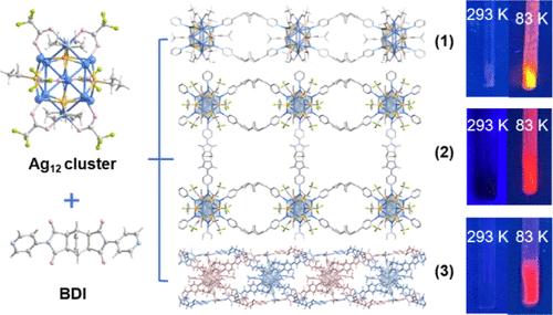 Dimensional Control and Optical Properties of Tunable Silver Coordination Polymers via Nanocluster Assembly