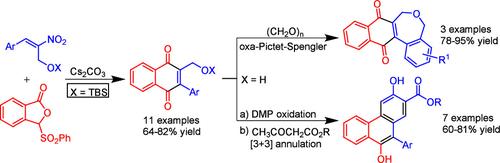 Synthesis of Phenanthrenes and Naphthoquinone Fused Benzoxepines via Hauser–Kraus Annulation of Sulfonylphthalide with Morita–Baylis–Hillman Adducts of Nitroalkenes