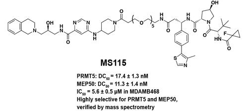 Discovery of a Potent and Selective Protein Arginine Methyltransferase 5 (PRMT5) PROTAC Degrader