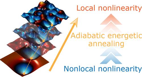 Abstract Image
