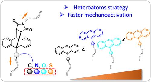 Mechanochemical Retro-Diels–Alder–Heteroatom Radical Stabilization of a Two-Step Mechanism?