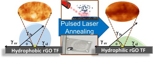 Tuning the Hydrophobicity of Laser-Annealed rGO Thin Films Synthesized by Pulsed Laser Deposition