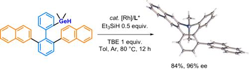 Synthesis of Inherently Chiral Germepins via Rh-Catalyzed Enantioselective C–H Germylation