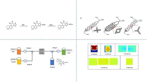 Continuous Flow Synthesis of Sodium Tanshinone IIA Sulfonate in Microreactors: Micromixer Design and Process Intensification