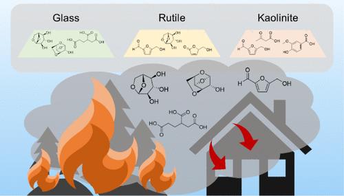Chemical Transformations of Infiltrated Wildfire Smoke on Indoor-Relevant Surfaces