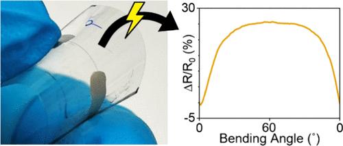 Optically-Directed Bubble Printing of MXenes on Flexible Substrates toward MXene-Enabled Wearable Electronics and Strain Sensors