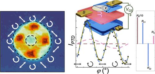 A Circular Photogalvanic Effect-Controlled Polarimeter based on a Bipolar Phototransistor Utilized in Spatially Resolved Mapping