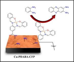 Harnessing immobilized copper salophen complex for the electrochemical synthesis of phenazine