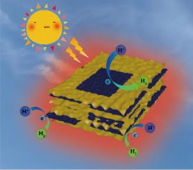 2D/2D NiPS3/g-C3N4 heterojunctions for photothermal-assisted photocatalytic hydrogen evolution