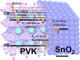 CsHFDF bifunctional polar molecule-assisted synergistic passivation for highly efficient and stable perovskite solar cells