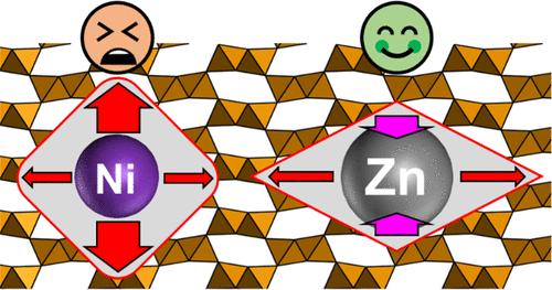 Effect of Impurities on the Redox Properties of Goethite