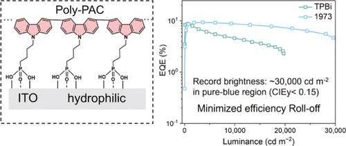 Ultrabright Blue Lead-Halide Perovskite Light-Emitting Diodes Based on Phosphonic Acid Functionalized Hole Injection Layer