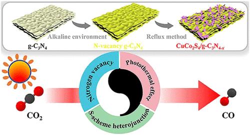 CuCo2S4/g-C3N4–x S-Scheme Heterojunction for Photothermal-Assisted Photocatalytic CO2 Reduction