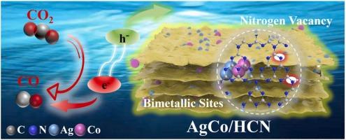 The synergy between silver-cobalt dual-active sites on exfoliated carbon nitride for efficient CO2 photoreduction
