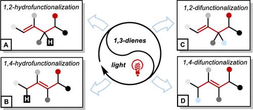Controllable Radical Reactions of 1,3-Dienes with Light
