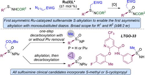 Ruthenium-Catalyzed Enantioselective Alkylation of Sulfenamides: A General Approach for the Synthesis of Drug Relevant S-Methyl and S-Cyclopropyl Sulfoximines