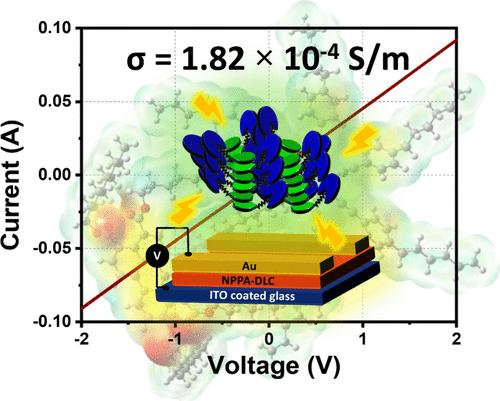 A FRET-Enabled Ordered Nematic Liquid Crystal en Route to Electrically Conductive Solution-Processable Nanofilms