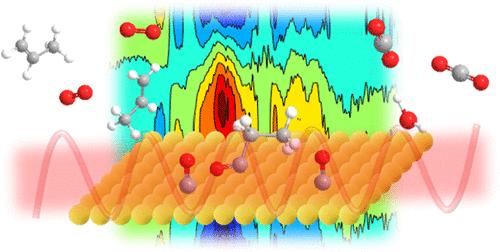 Reaction Mechanism Revisited: Oxidation of Propylene on a Supported Palladium Catalyst