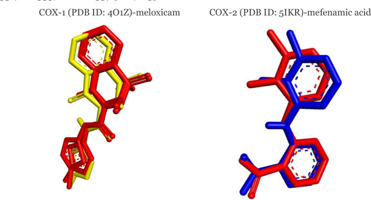 Exploring the potential of <i>Laportea decumana</i> extract compounds as COX-1 and COX-2 inhibitors: An in silico study.