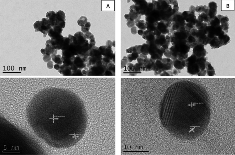 The Recent Progress on Nickel@Silver Metals Core@Shell Nanoparticles Application in Printed Conductive Materials - A Mini-Review.