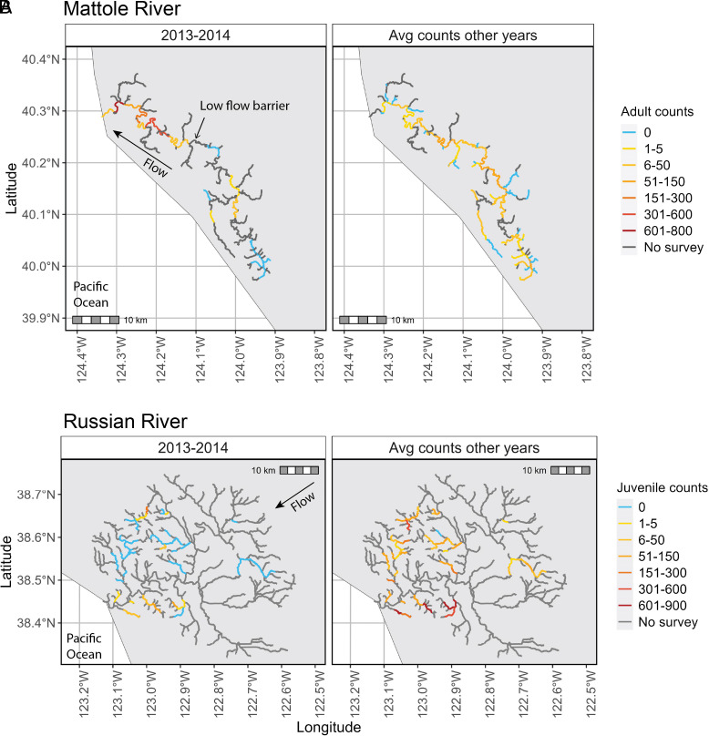Anatomy of a range contraction: Flow-phenology mismatches threaten salmonid fishes near their trailing edge.