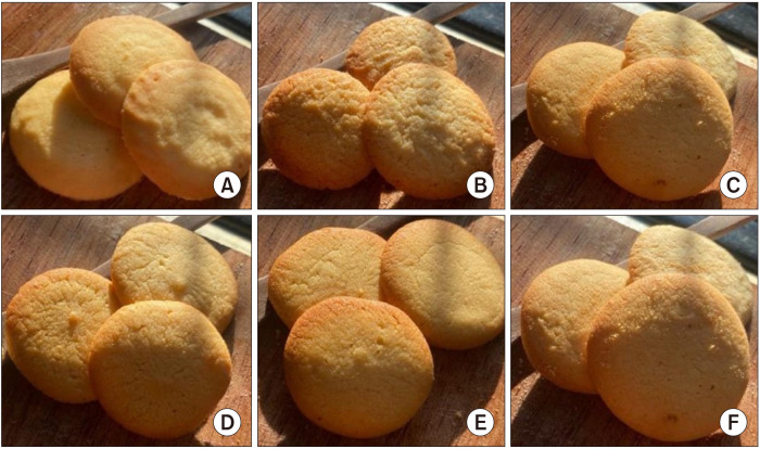 Assessment of the Partial Replacement of Wheat Flour with Rambutan Seed Flour in Cookie Production.
