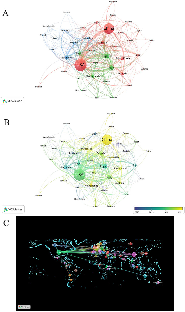 Global trends in artificial intelligence research in anesthesia from 2000 to 2023: a bibliometric analysis.