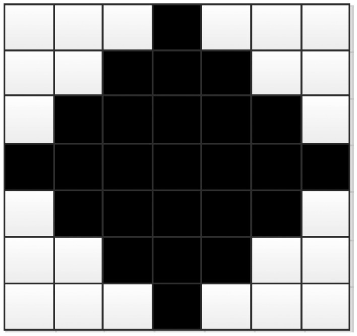 Robust ensemble classifier for advanced synthetic aperture radar target classification in diverse operational conditions.