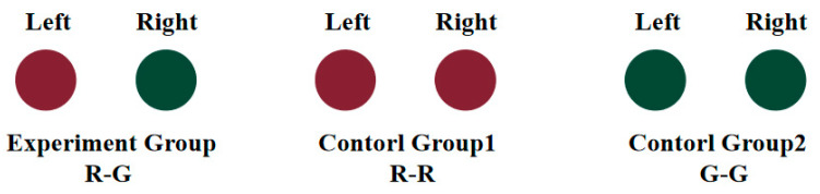 Eye Movement Indicator Difference Based on Binocular Color Fusion and Rivalry.