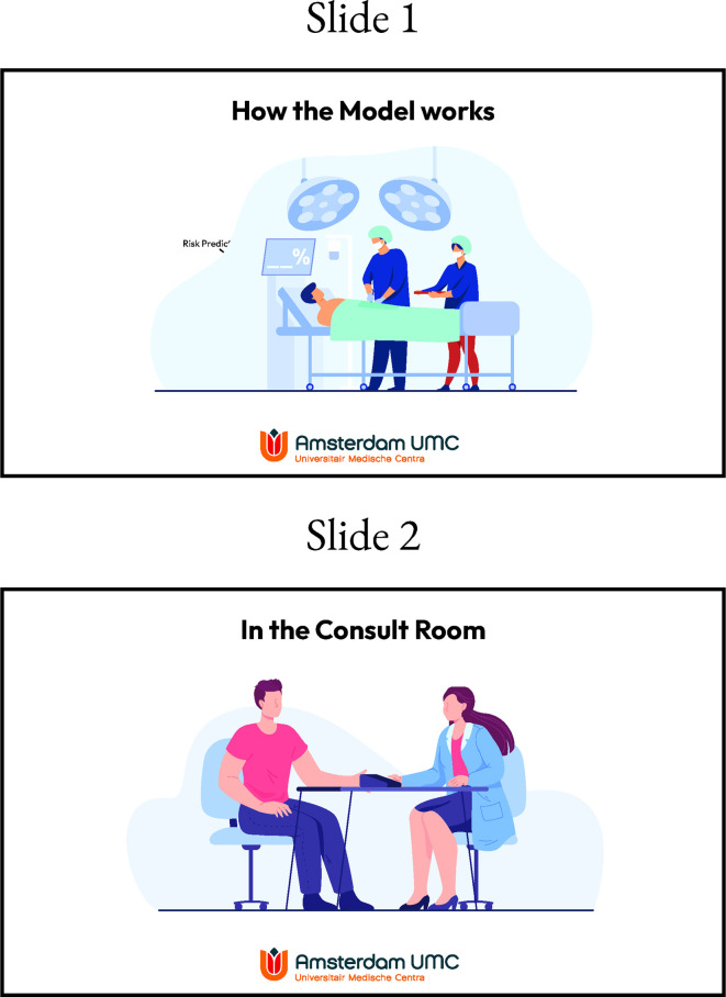 Patient perspectives on AI-based decision support in surgery.