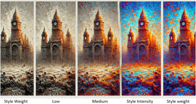 Applying deep learning for style transfer in digital art: enhancing creative expression through neural networks.
