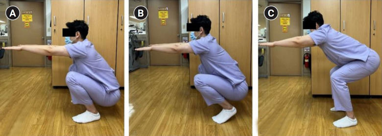 Squatting Posture Grading System for Screening of Limited Ankle Dorsiflexion.