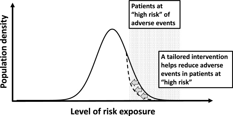 Involvement of anesthesiologists in pediatric sedation and analgesia outside the operating room in Japan: is it too late, or is there still time?