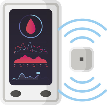 Section 7: Diabetes Technology.
