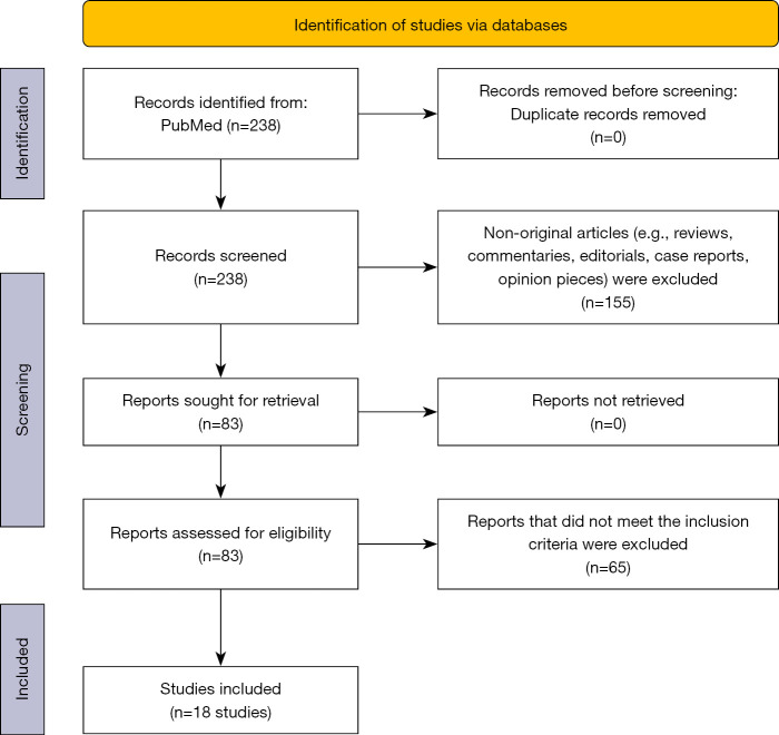 Advances in personalized medicine: translating genomic insights into targeted therapies for cancer treatment.