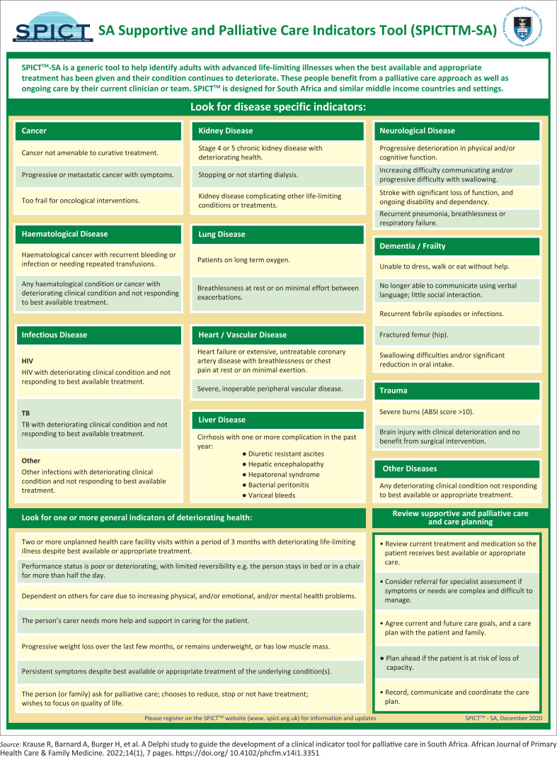 Patients' palliative care needs in rural health and a proposal for palliation services.