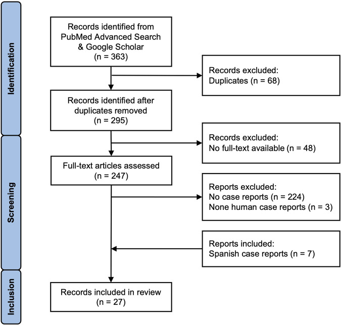 Lupin poisoning: a review.
