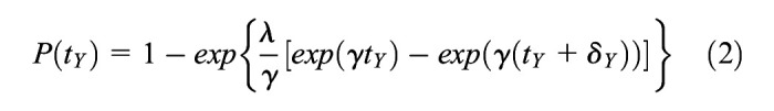 Changing Time Representation in Microsimulation Models.